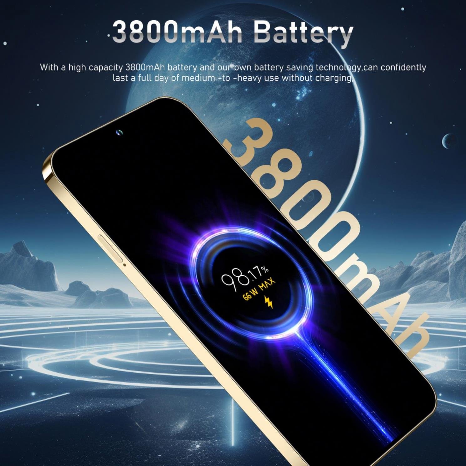 2024 New i-15 ProMax Smartphone 6.54'' Display Cell Phone 2GB +16GB 2MP+5MP 3500mAh Android Mobile Phone